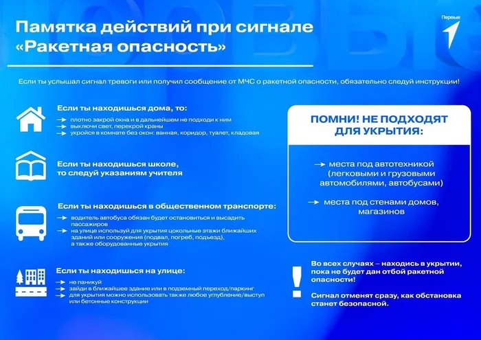 Памятка ракетная опасность