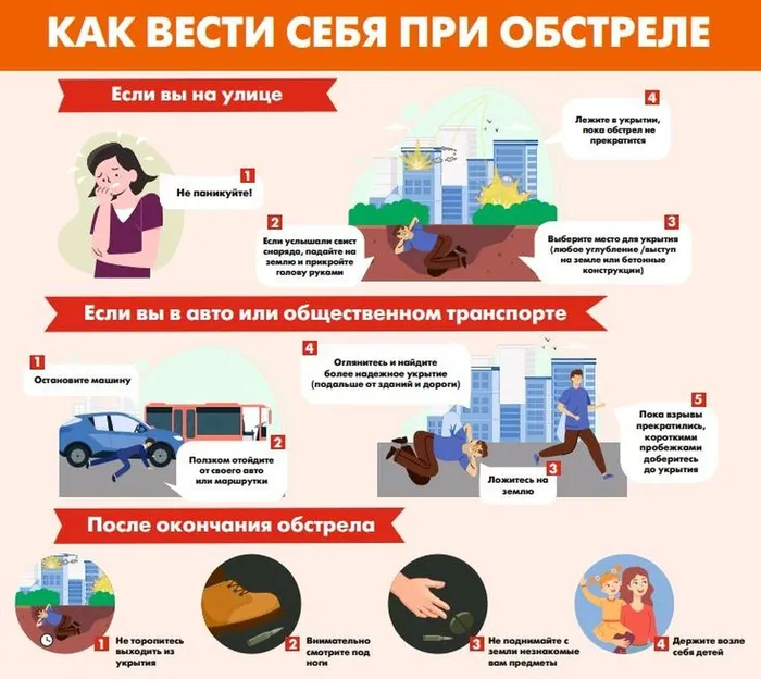 Памятка обстрел